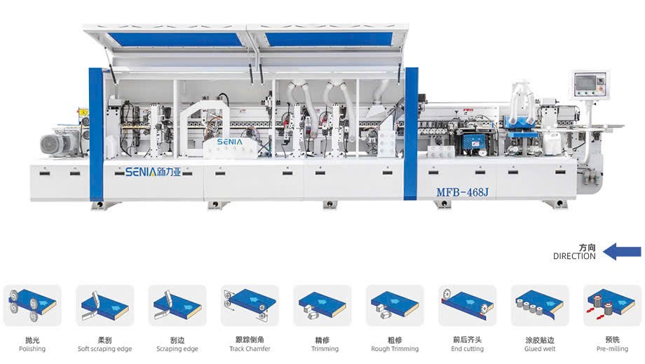 MÁY DÁN CẠNH 8 CHỨC NĂNG MFB - 468J / SENIA