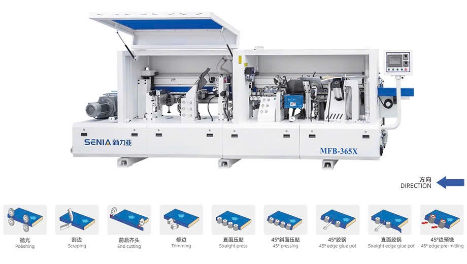 MÁY DÁN CẠNH 45 ĐỘ MFB-365X / SENIA